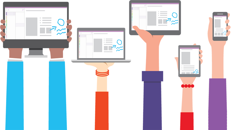 Illustration of OneNote running on multiple devices